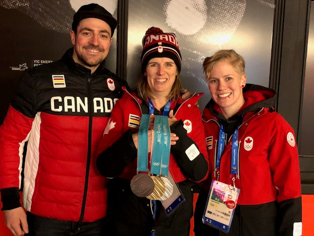 Olympic Campaign: Canadian Sport Institute